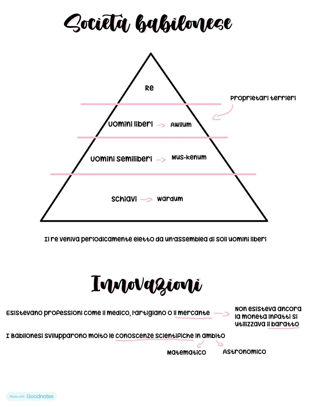 # La periodizzazione

Fernand Broduel

↓

Divivise la storia in tre tempi:

1) micro storia evenenziale (breve durata)

2) storia congiuntur