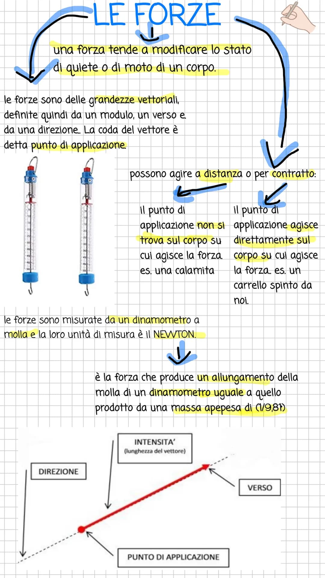 -LE FORZE
una forza tende a modificare lo stato
di quiete o di moto di un corpo.
le forze sono delle grandezze vettoriali,
definite quindi d
