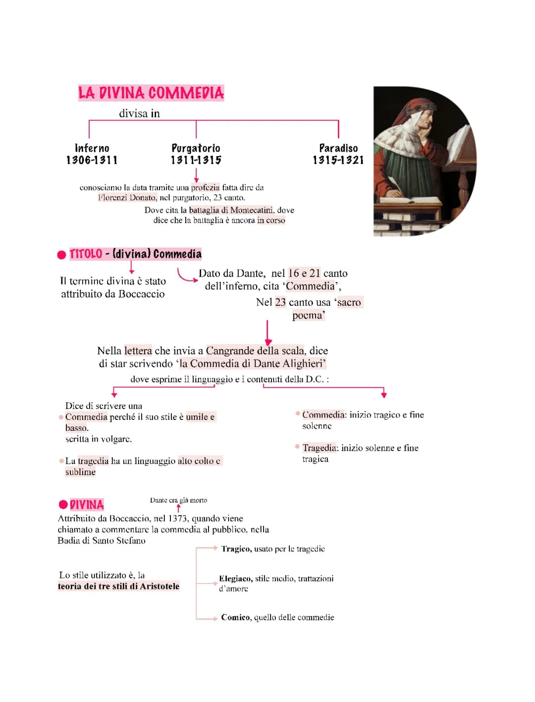 divina commedia 