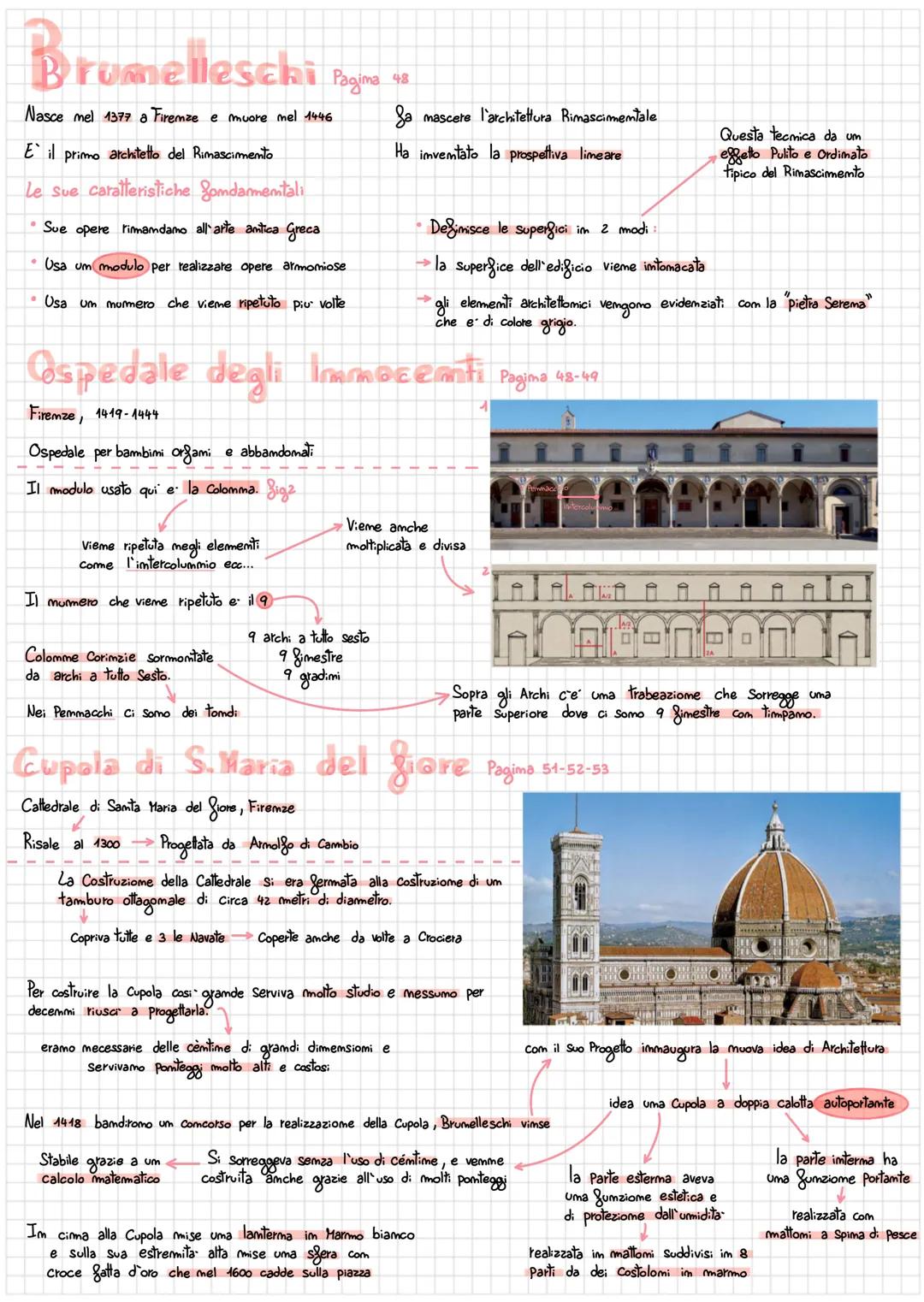 Brunelleschi, ospedale degli innocenti, cupola di Santa Maria del fiore, basilica San lorenzo ecc..