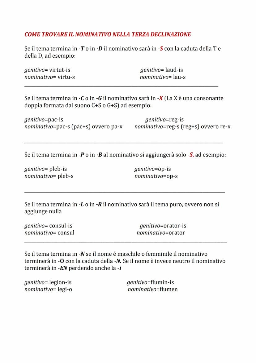 LA PRIMA DECLINAZIONE
NOMINATIVO
GENITIVO
DATIVO
ACCUSATIVO
VOCATIVO
ABLATIVO
LA SECONDA DECLINAZIONE
NOMINATIVO
GENITIVO
DATIVO
ACCUSATIVO
