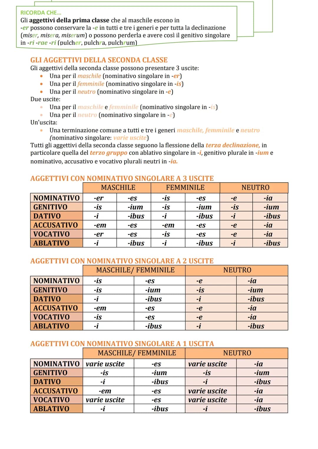 LA PRIMA DECLINAZIONE
NOMINATIVO
GENITIVO
DATIVO
ACCUSATIVO
VOCATIVO
ABLATIVO
LA SECONDA DECLINAZIONE
NOMINATIVO
GENITIVO
DATIVO
ACCUSATIVO
