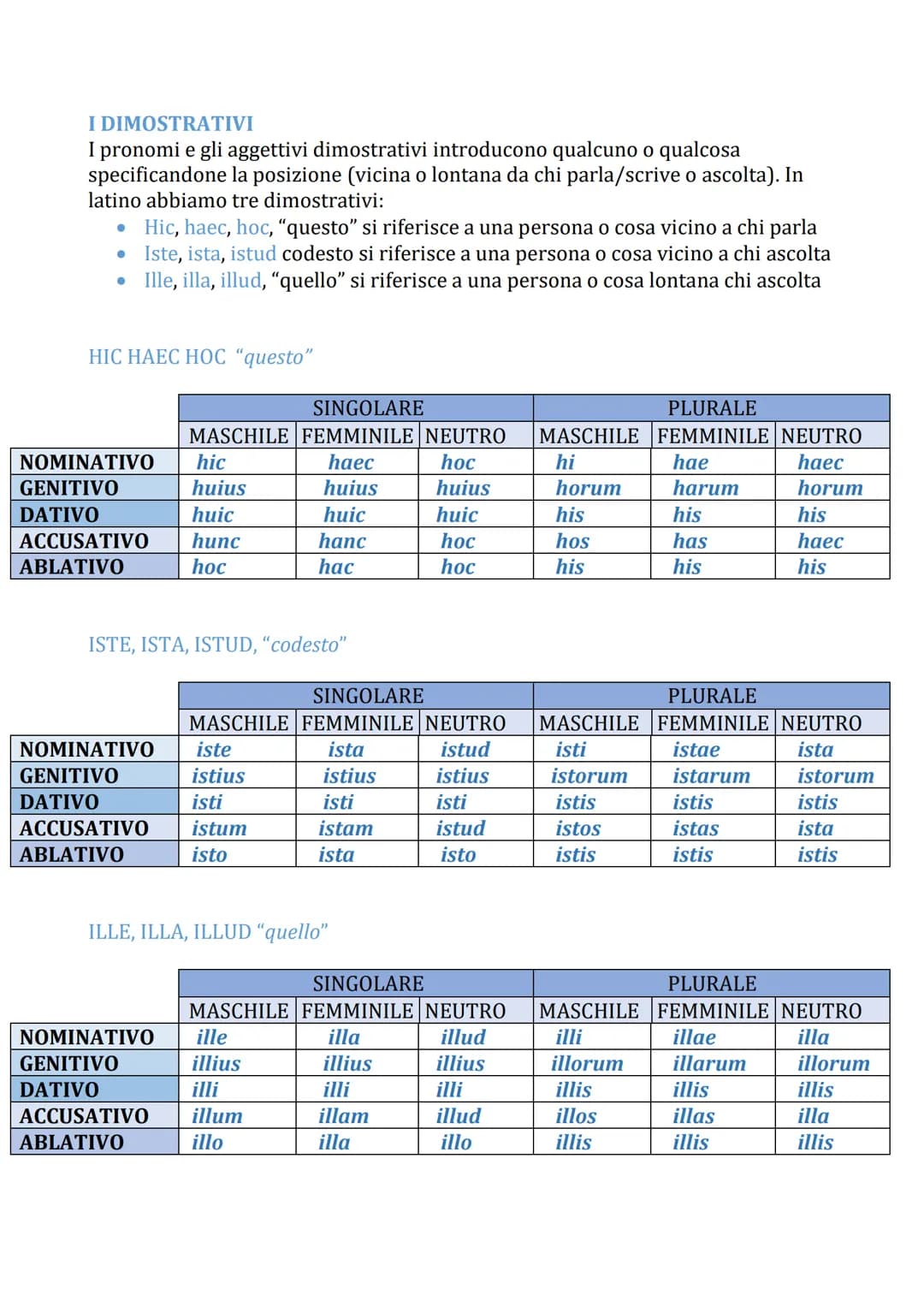 Guida alle Declinazioni e Coniugazioni Latine: Schemi e PDF