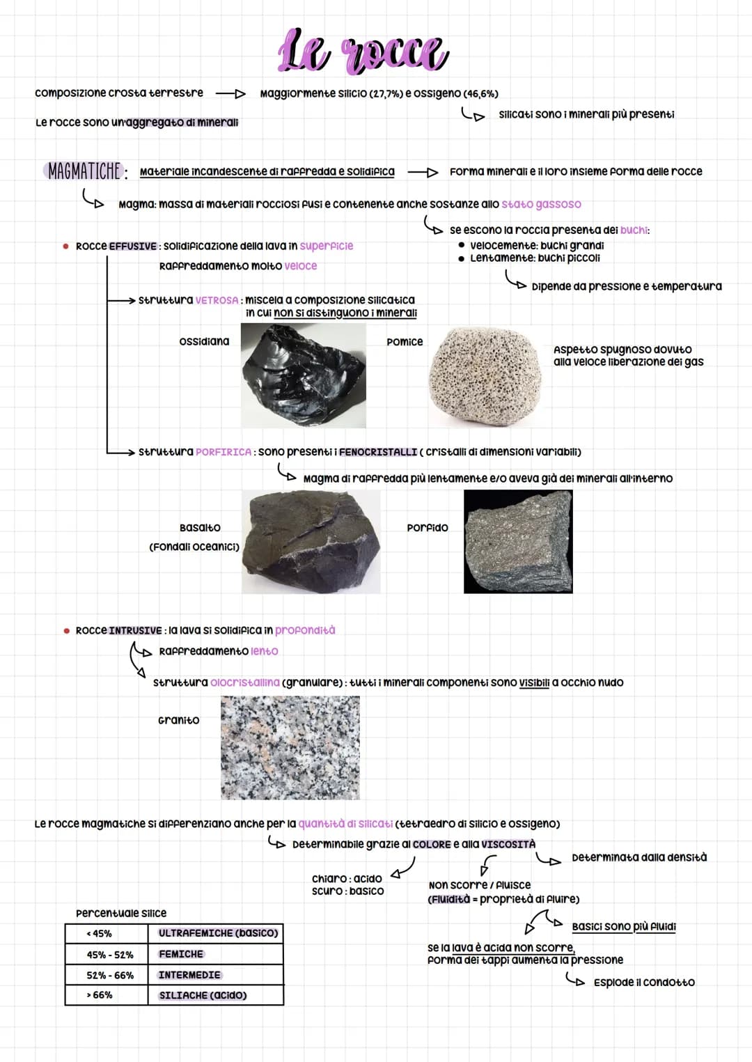 I minerali sono dei corpi inorganici che hanno una composizione chimica definita o variabile entro un certo limite
Gli atomi si organizzano 