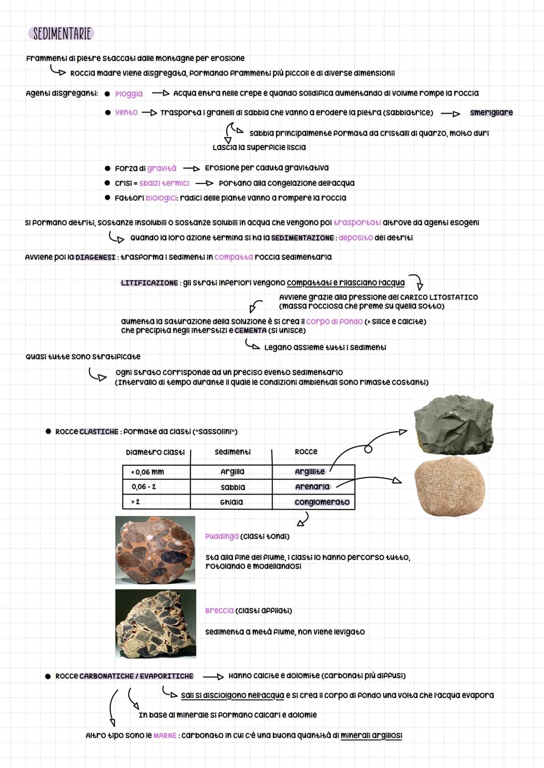 I minerali sono dei corpi inorganici che hanno una composizione chimica definita o variabile entro un certo limite
Gli atomi si organizzano 