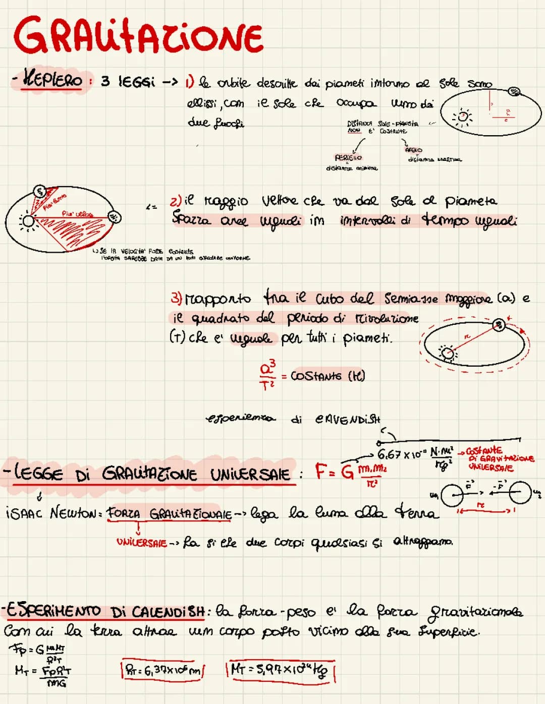 Gravitazione