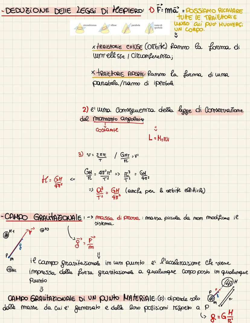 GRAUTAZIONE
- HEPLERO : 3 LEGGI -> 1) le orbite descritte dai piameti intormo al Sole Somo
-
vimo dei
O
Pick auto
Piur veloce
L=
ellissi, co