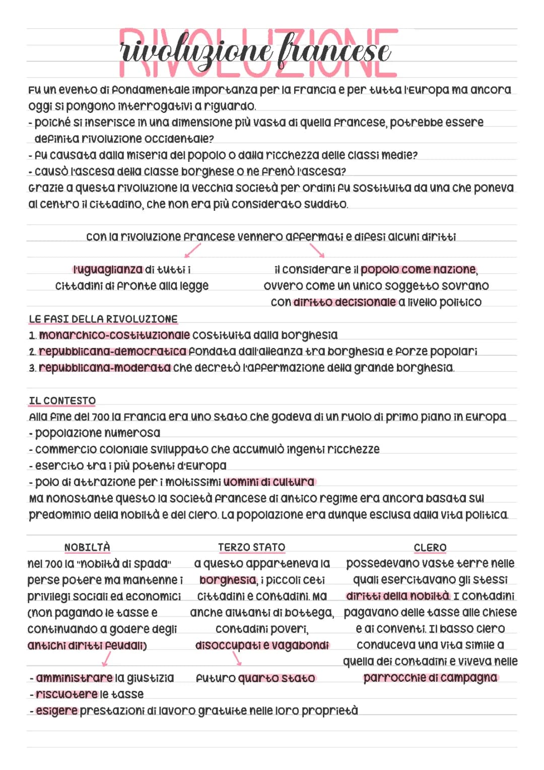 Rivoluzione Francese: Riassunto Facile e Schema delle Cause