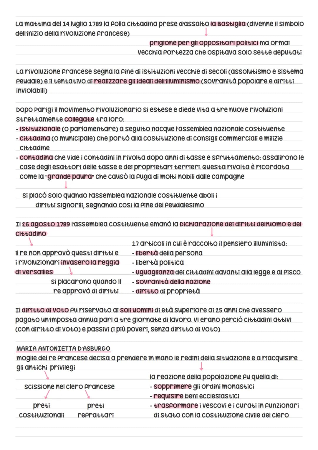 rivoluzione francese
Fu un evento di fondamentale importanza per la Francia e per tutta l'Europa ma ancora
oggi si pongono interrogativi a r