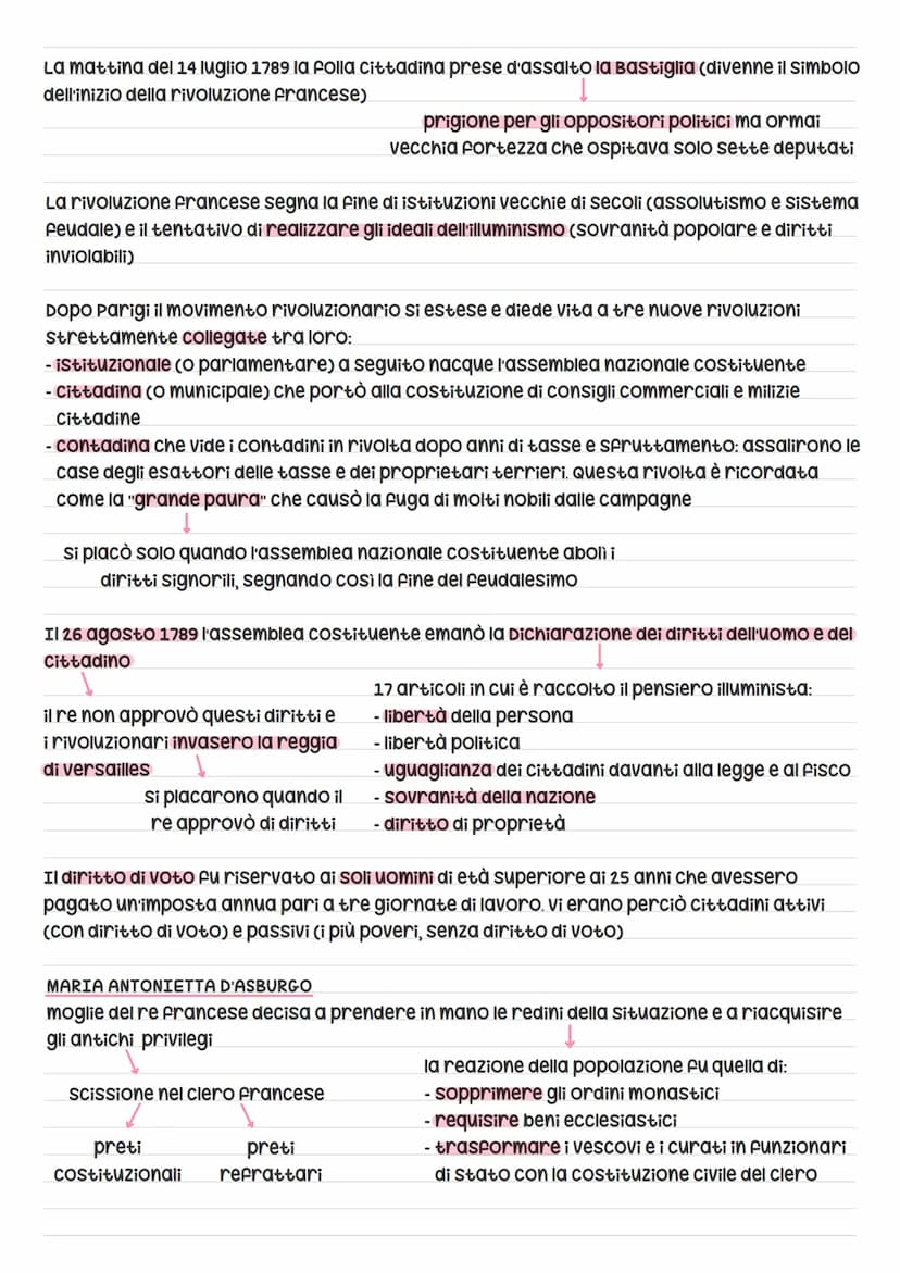 rivoluzione francese
Fu un evento di fondamentale importanza per la Francia e per tutta l'Europa ma ancora
oggi si pongono interrogativi a r