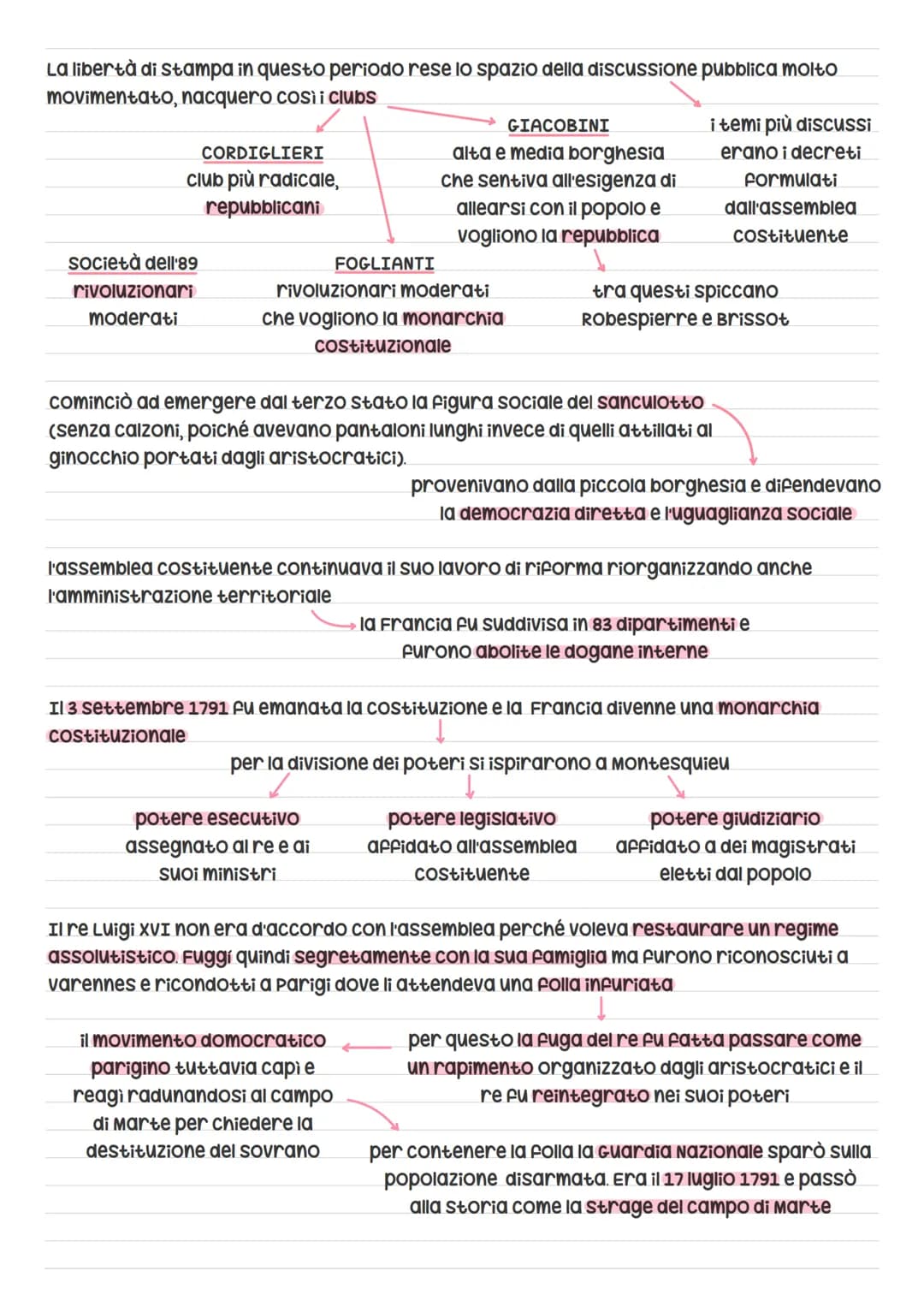 rivoluzione francese
Fu un evento di fondamentale importanza per la Francia e per tutta l'Europa ma ancora
oggi si pongono interrogativi a r