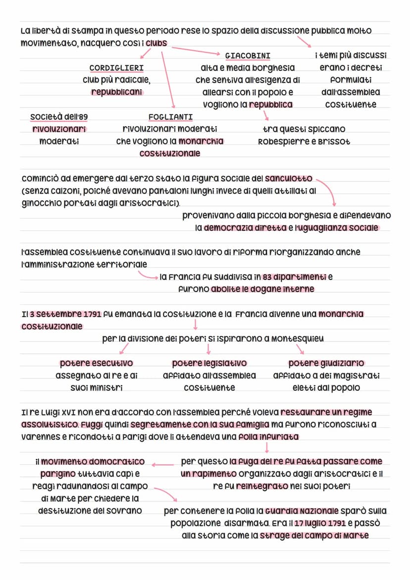 rivoluzione francese
Fu un evento di fondamentale importanza per la Francia e per tutta l'Europa ma ancora
oggi si pongono interrogativi a r