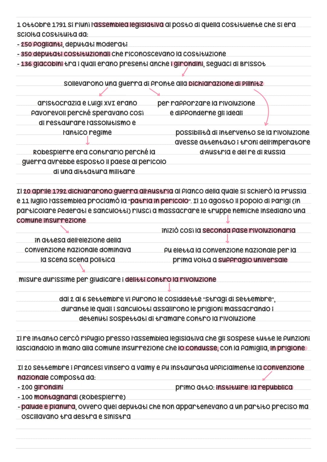 rivoluzione francese
Fu un evento di fondamentale importanza per la Francia e per tutta l'Europa ma ancora
oggi si pongono interrogativi a r