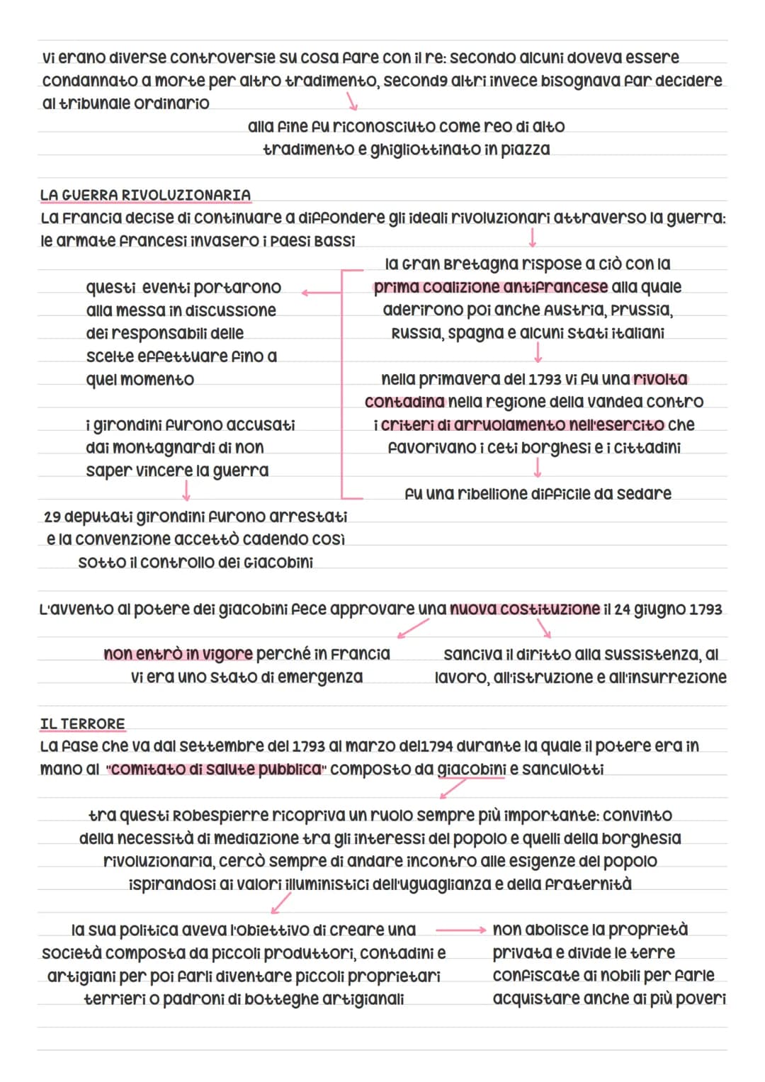 rivoluzione francese
Fu un evento di fondamentale importanza per la Francia e per tutta l'Europa ma ancora
oggi si pongono interrogativi a r