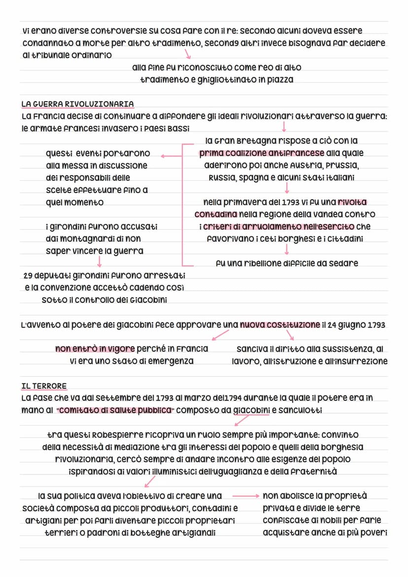 rivoluzione francese
Fu un evento di fondamentale importanza per la Francia e per tutta l'Europa ma ancora
oggi si pongono interrogativi a r