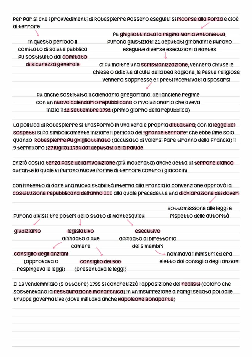 rivoluzione francese
Fu un evento di fondamentale importanza per la Francia e per tutta l'Europa ma ancora
oggi si pongono interrogativi a r