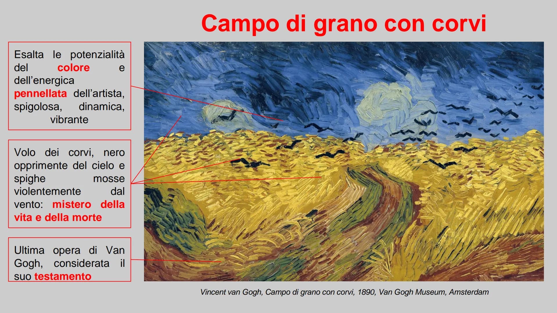 Vincent
van Gogh
1853-1890
Vincent van Gogh, Autoritratto, 1887, 803 x 998, Amsterdam Gli esordi: un realismo d'intonazione sociale
Vincent 