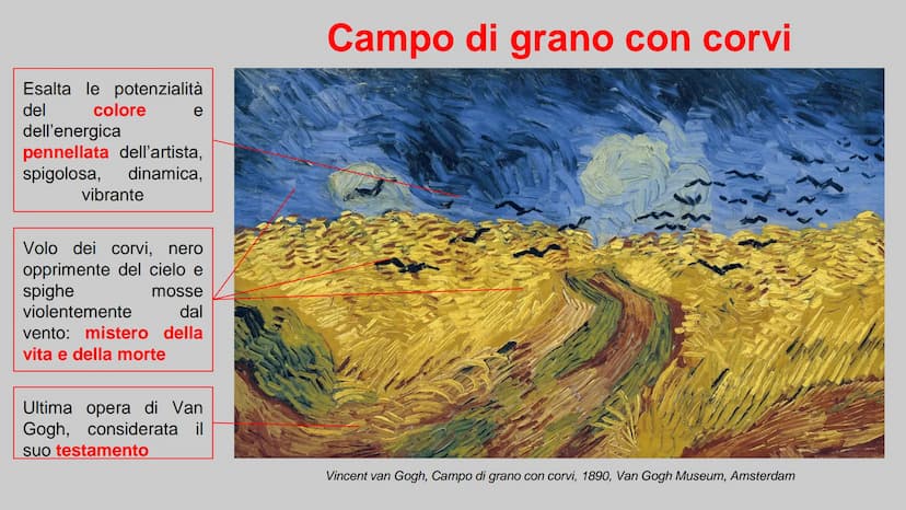 Vincent
van Gogh
1853-1890
Vincent van Gogh, Autoritratto, 1887, 803 x 998, Amsterdam Gli esordi: un realismo d'intonazione sociale
Vincent 
