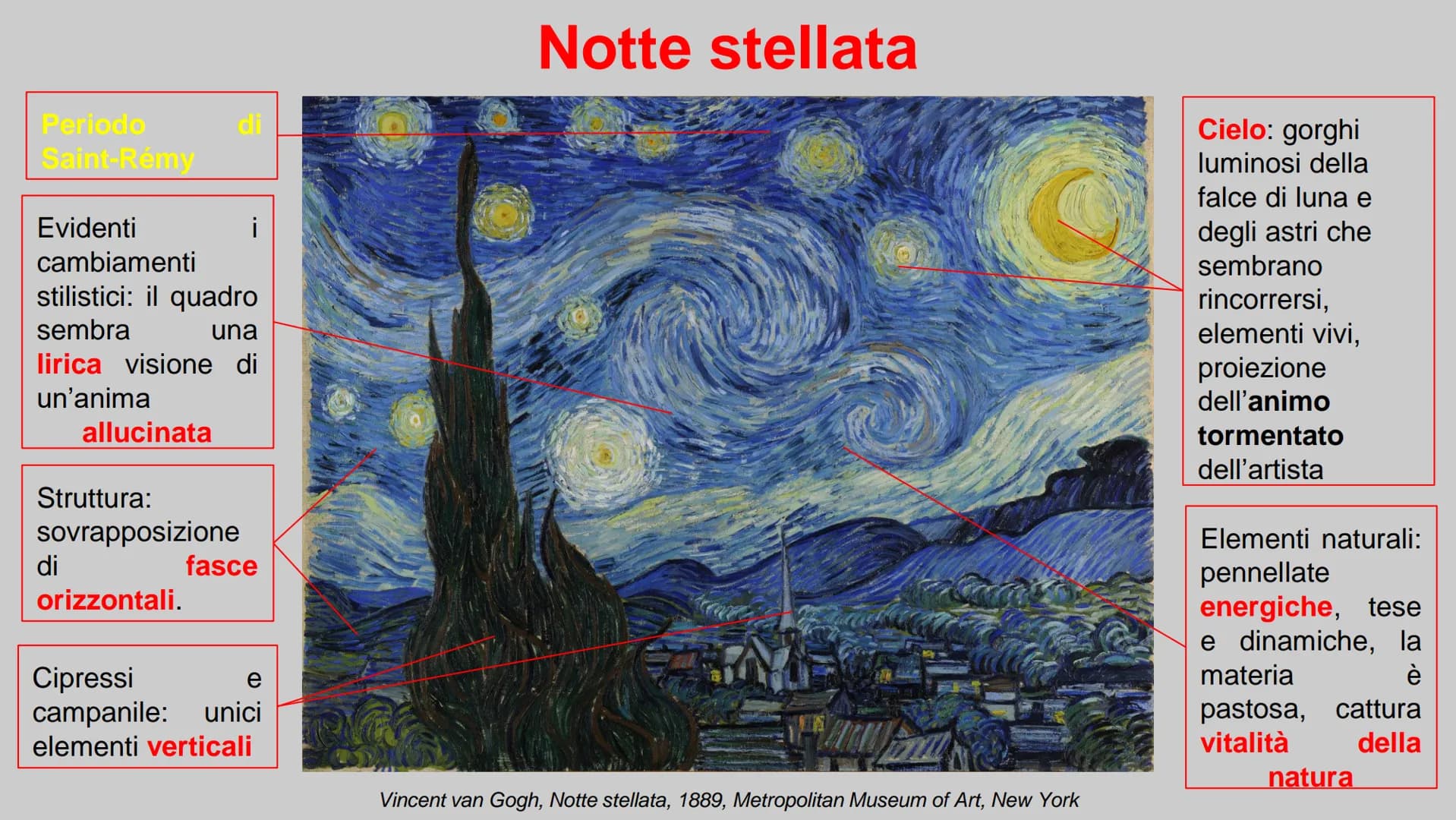 Vincent
van Gogh
1853-1890
Vincent van Gogh, Autoritratto, 1887, 803 x 998, Amsterdam Gli esordi: un realismo d'intonazione sociale
Vincent 