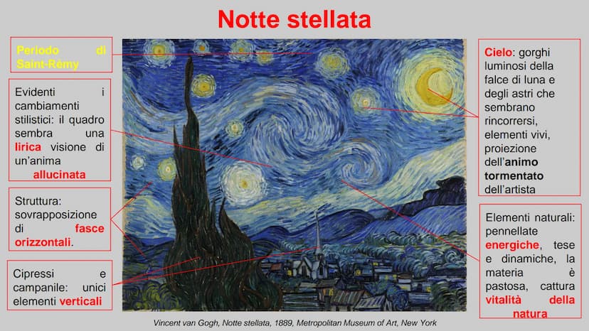 Vincent
van Gogh
1853-1890
Vincent van Gogh, Autoritratto, 1887, 803 x 998, Amsterdam Gli esordi: un realismo d'intonazione sociale
Vincent 