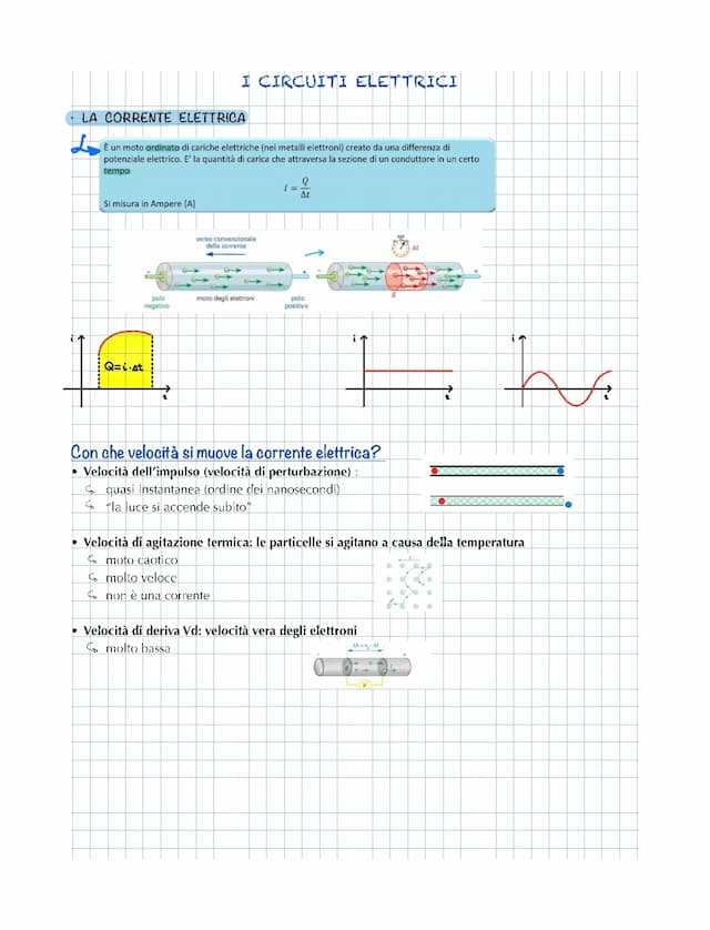 Know Circuiti elettrici  thumbnail
