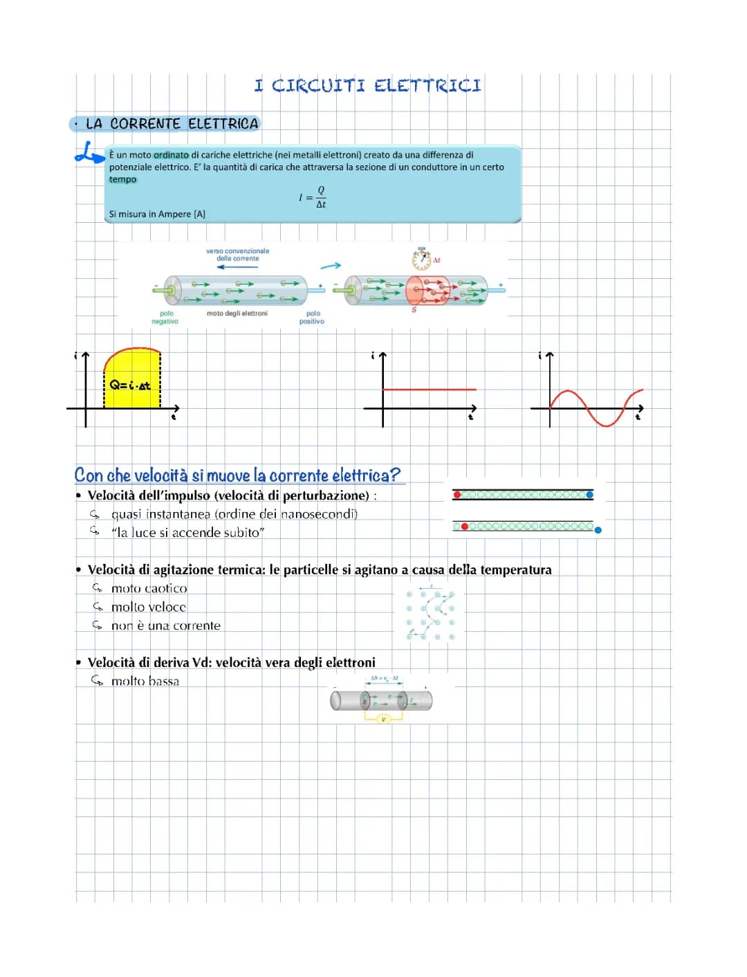 Circuiti elettrici 