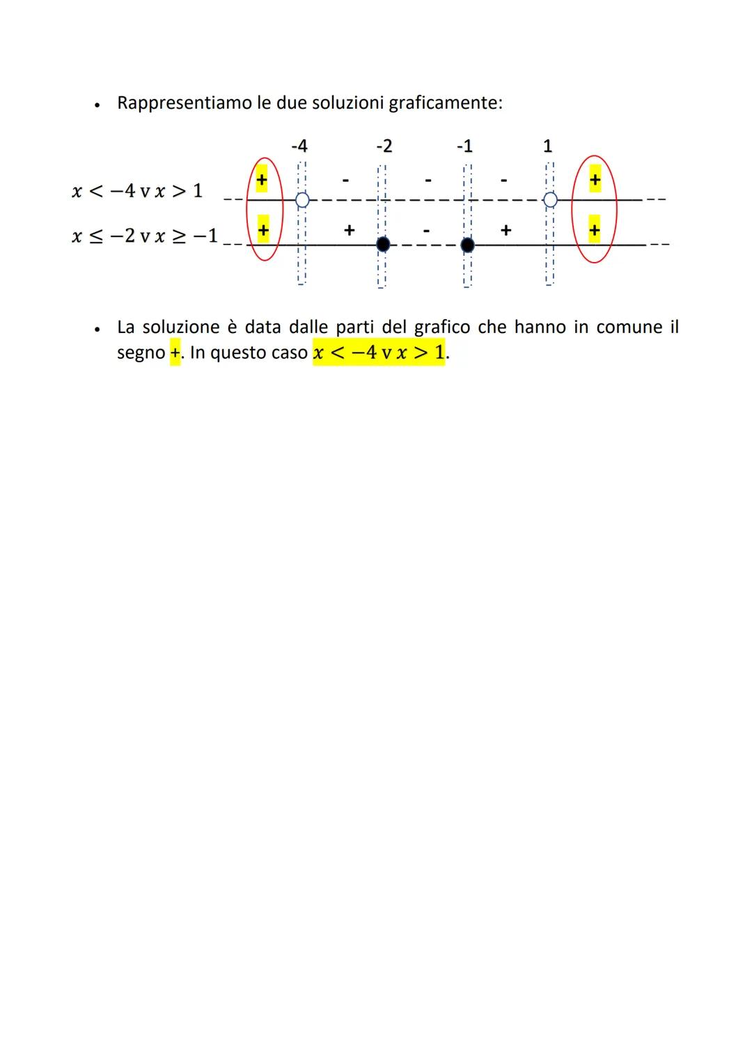 # SISTEMI DI DISEQUAZIONI A
# UN'INCOGNITA

Sono sistemi in cui compaiono disequazioni nella stessa incognita. Le
soluzioni del sistema sono