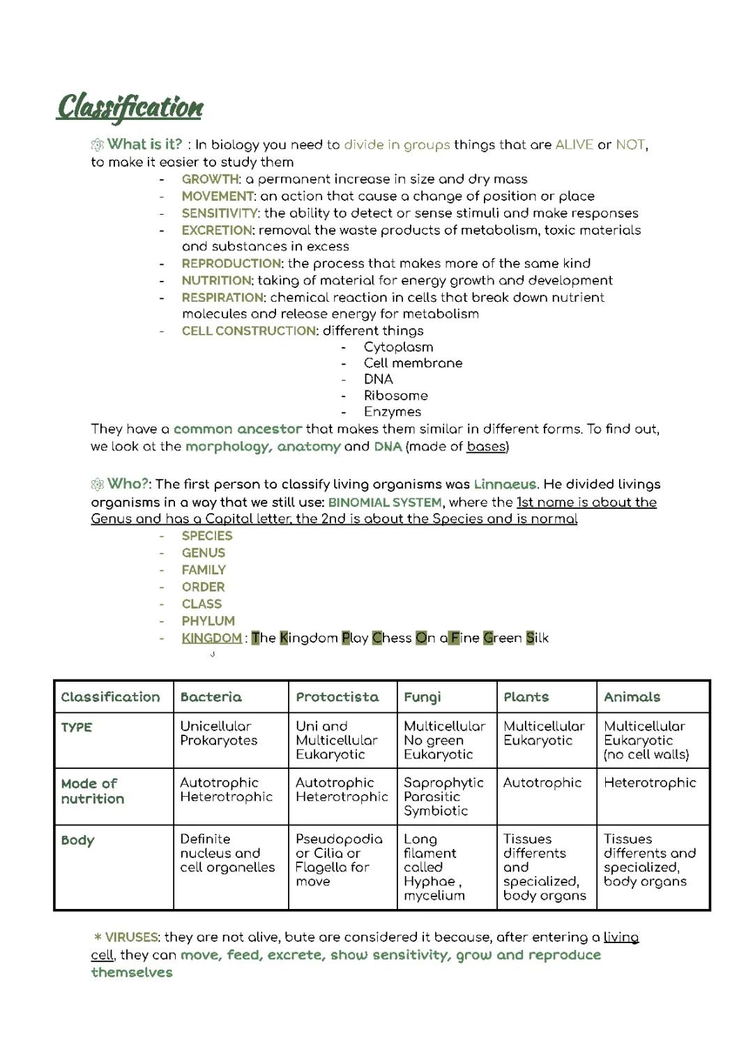 Classificazione in Biologia: Guida Completa IGCSE