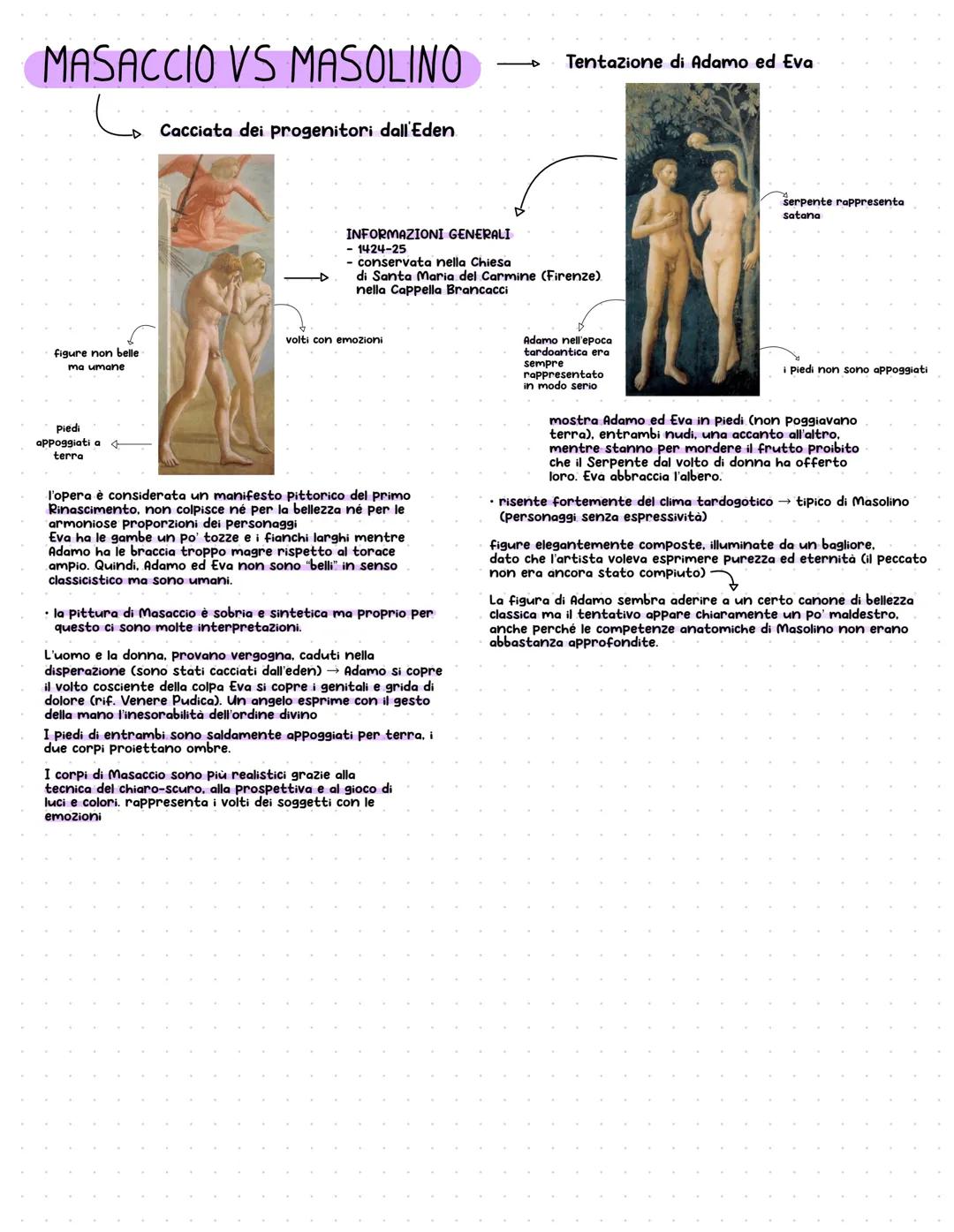 # TRITTICO DI SAN GIOVENALE

SAN BARTOLOMEO
SAN BIAGIO

MADONNA GESU

informazioni generali

MASACCIO
- 23 Aprile 1422 (consegna dell'opera)