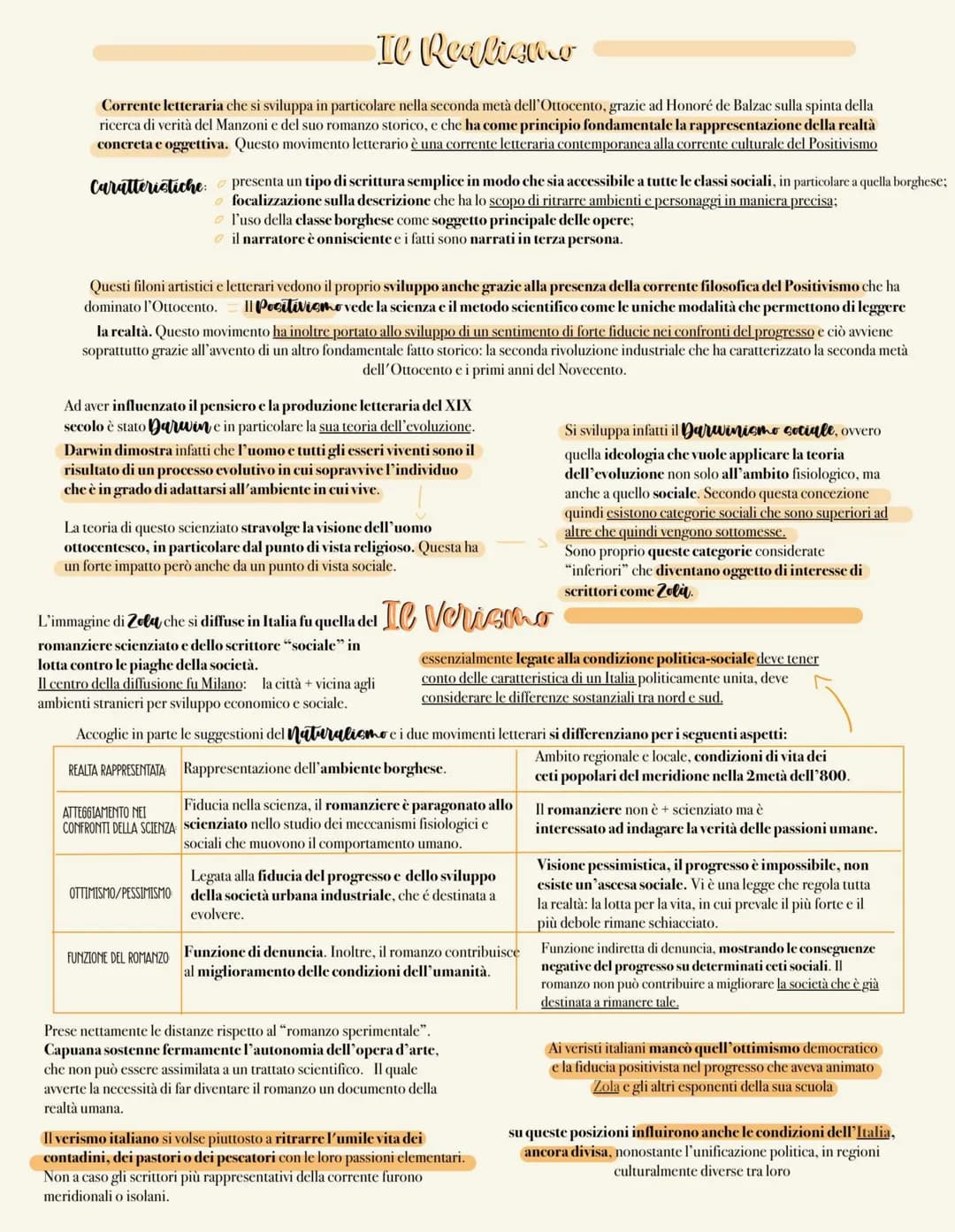 
<p>Il naturalismo è un movimento letterario che ha avuto origine in Francia negli anni '70 dell'Ottocento e ha influenzato gli scrittori ve