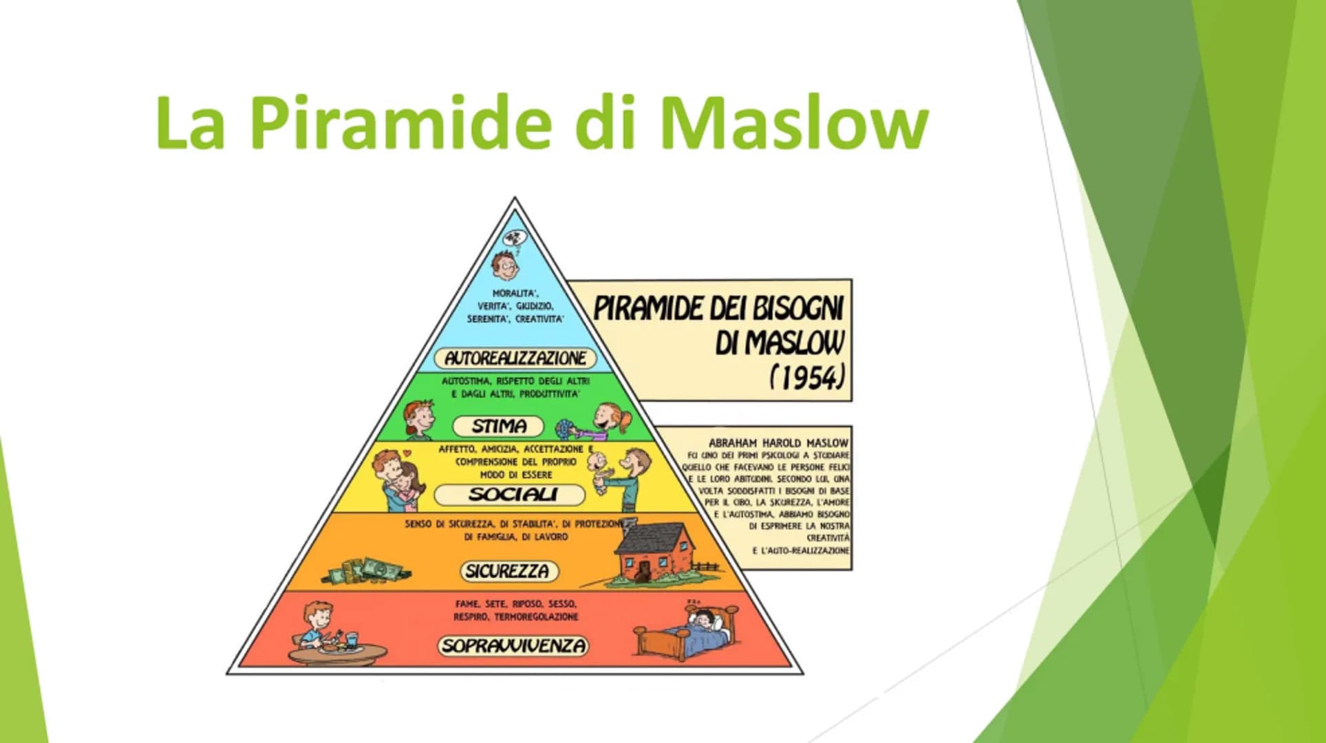 I bisogni,
l'imprenditore e
l'azienda I bisogni
Per bisogno si intende uno stato di
insoddisfazione che può essere colmato
con mezzi idonei,