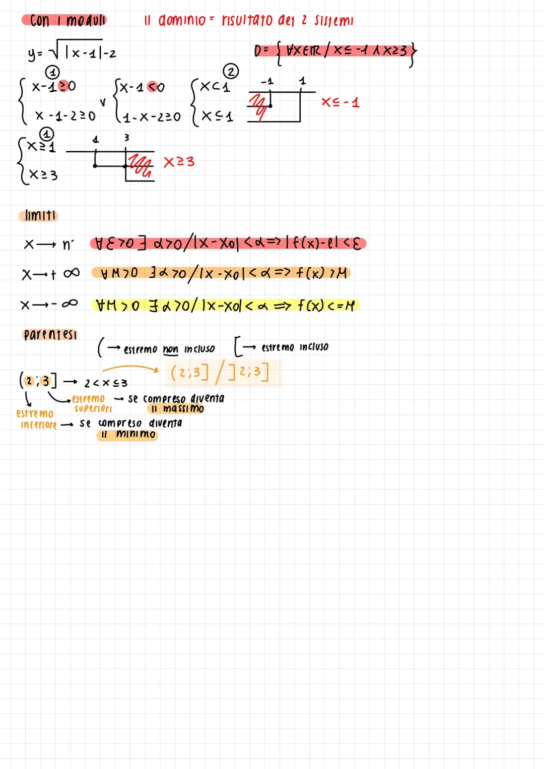 .
Anglici- studio di funzioni
funzione relazione tra insiemi
in cul ad ogni elem. di A corrisponde
al Piú immagine di B
Z
L₂ A e B → R
->
f=