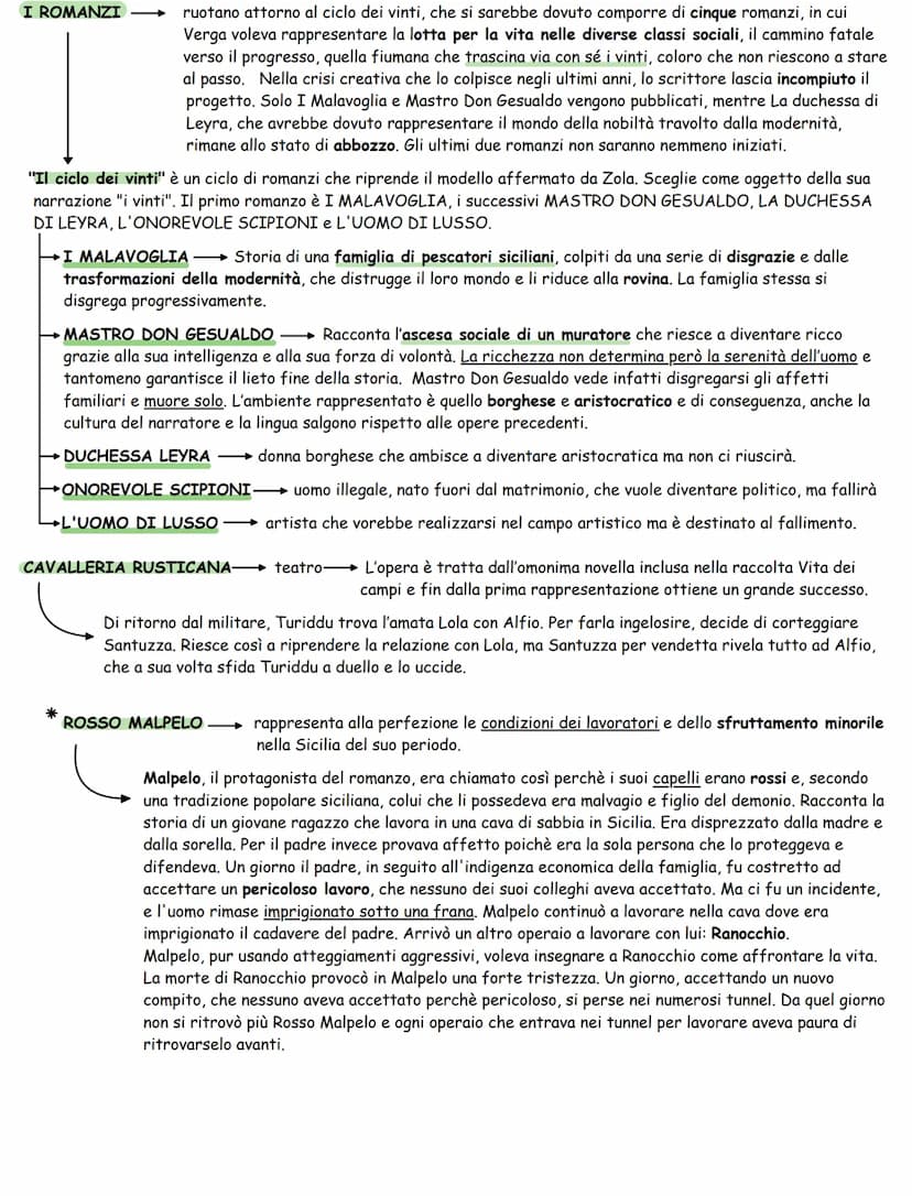 VERISMO→→→→→si afferma nel corso dell'Ottocento in Italia, grazie allo scrittore siciliano Giovanni Verga.
si fonda sui principi del movimen