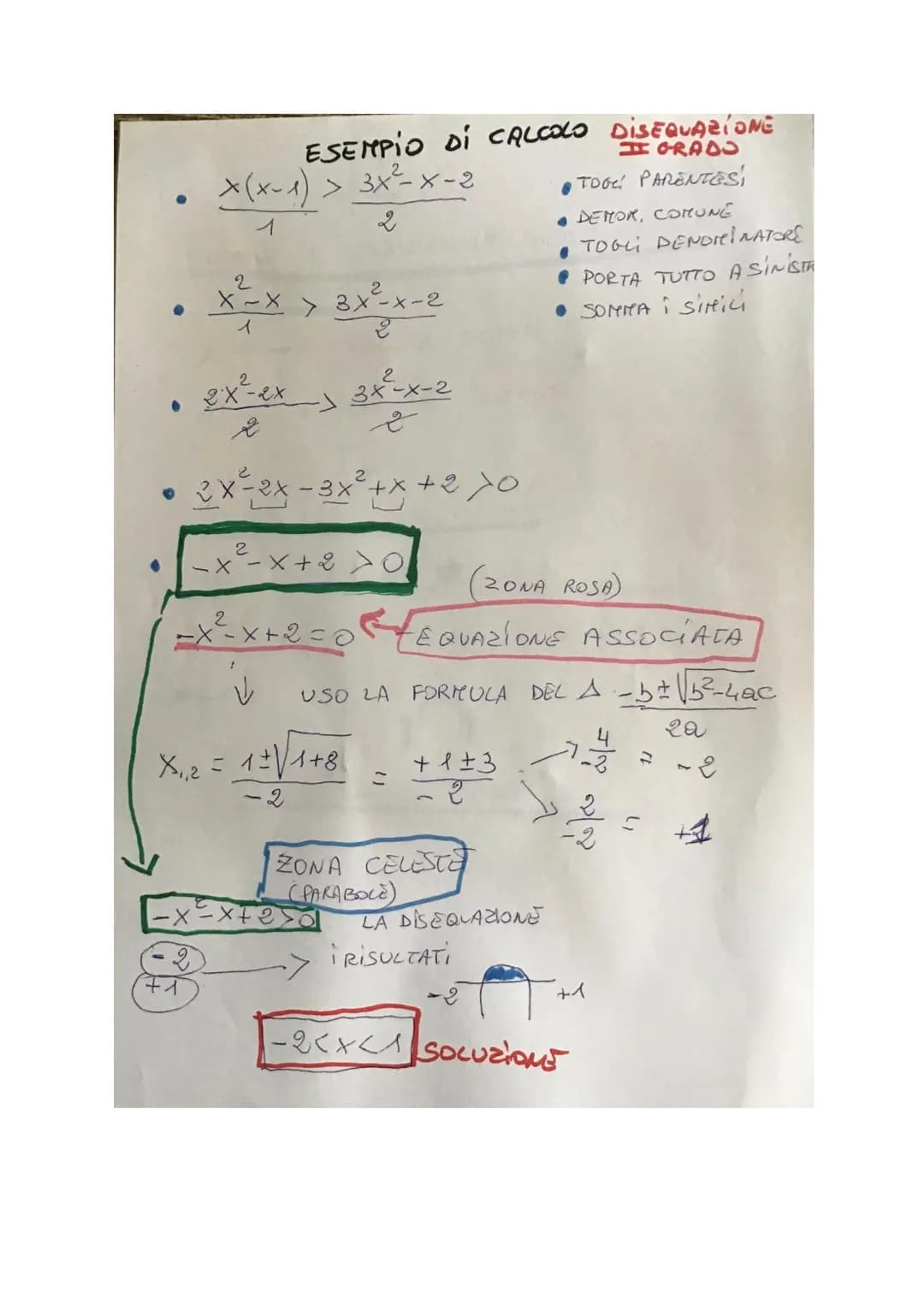 1)
DiSEQUAZIONE
LINEARI
3 TERMINI
Qx²+bx+c = 0
+ a
FORMULA
X,2= - b+V12-час
(COMPLETA)
O SOLUZIONI.
ñ
I GRADO
TO GLI LE PARENTESI
DENOMINATO