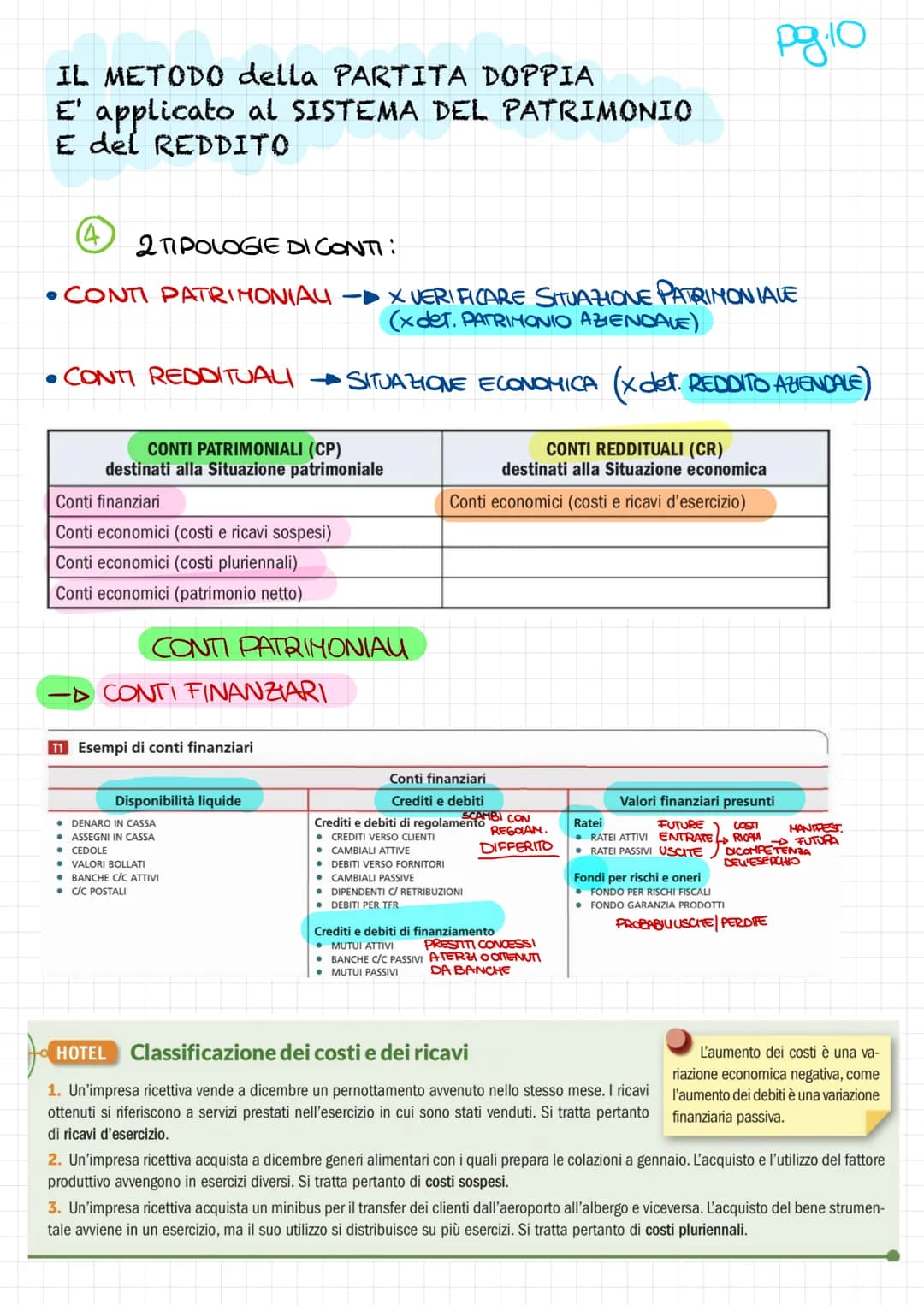 
<h2 id="regoleprincipali">Regole principali</h2>
<p>In questa lezione ci concentreremo sulle operazioni di gestione, dando particolare atte