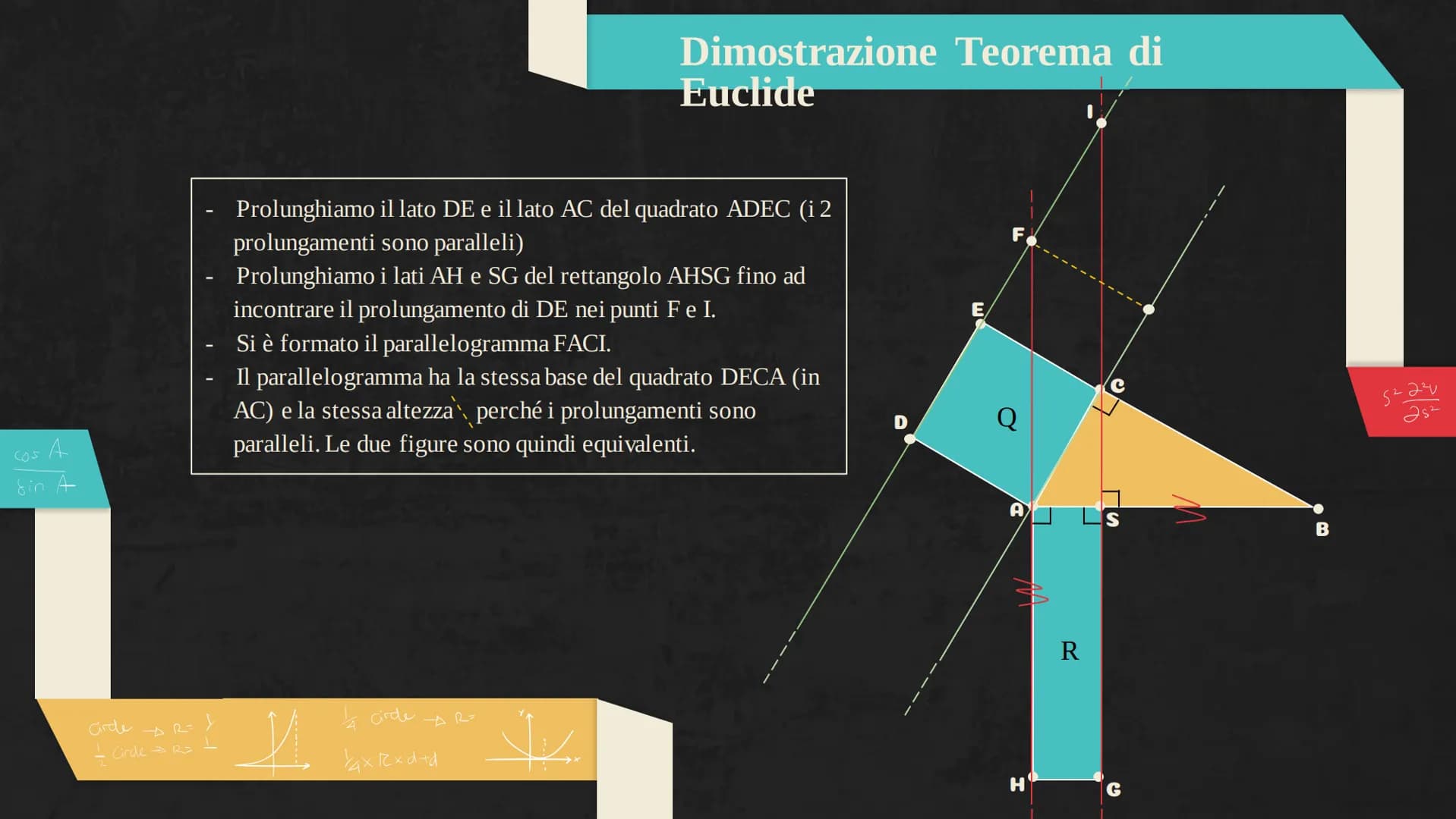 a Cos
до
AB
DO DC
tan A-
Cos A
ax²+bx+c = a (x-x₁)(x-x₂) din A
b
Cos A
(c = a (x-x
r
Sin A
F. AV-AP
ELABORATO
9
GEOMETRIA
GRETA BALDI
tan A=