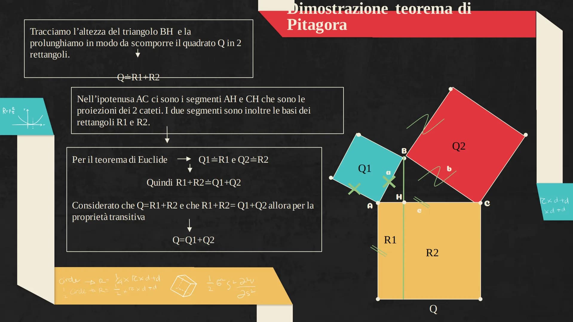 a Cos
до
AB
DO DC
tan A-
Cos A
ax²+bx+c = a (x-x₁)(x-x₂) din A
b
Cos A
(c = a (x-x
r
Sin A
F. AV-AP
ELABORATO
9
GEOMETRIA
GRETA BALDI
tan A=