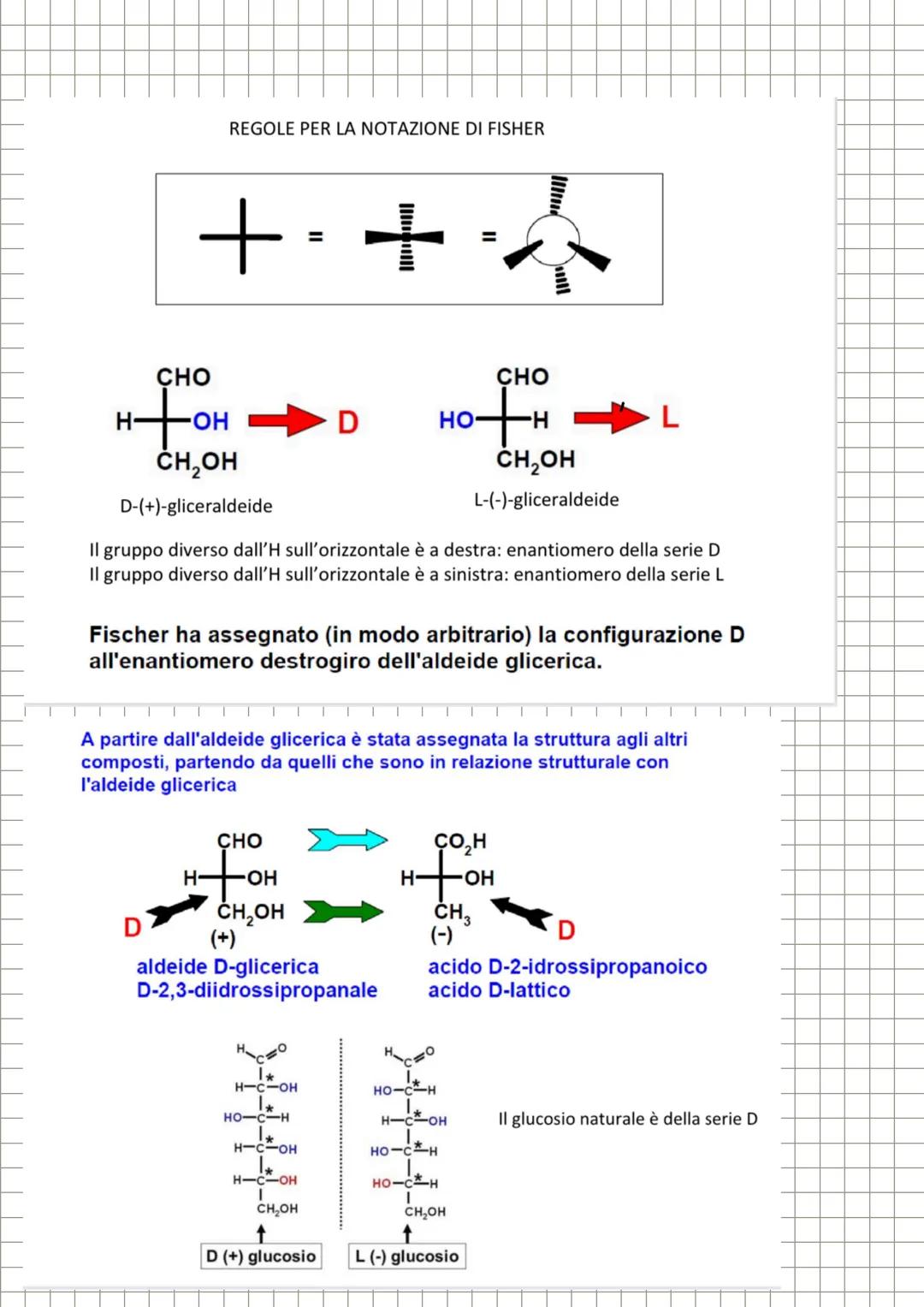 RIPASSO
Modi per descrivere le molecole
-Compositione = n° e tipo di atomi (Formula Molecolave)
-Costitucione = sequenza e legami degli atom