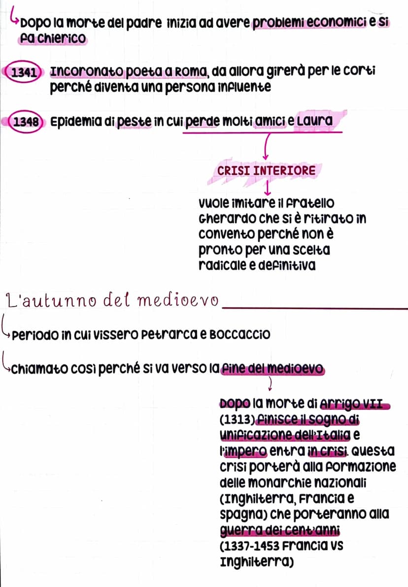 Francesco Petrarca
20-07-1304 ad Arezzo
t 1374
Figlio di un notaio fiorentino
Non incontrerà mai Dante anche se avrebbe voluto perché è in
e