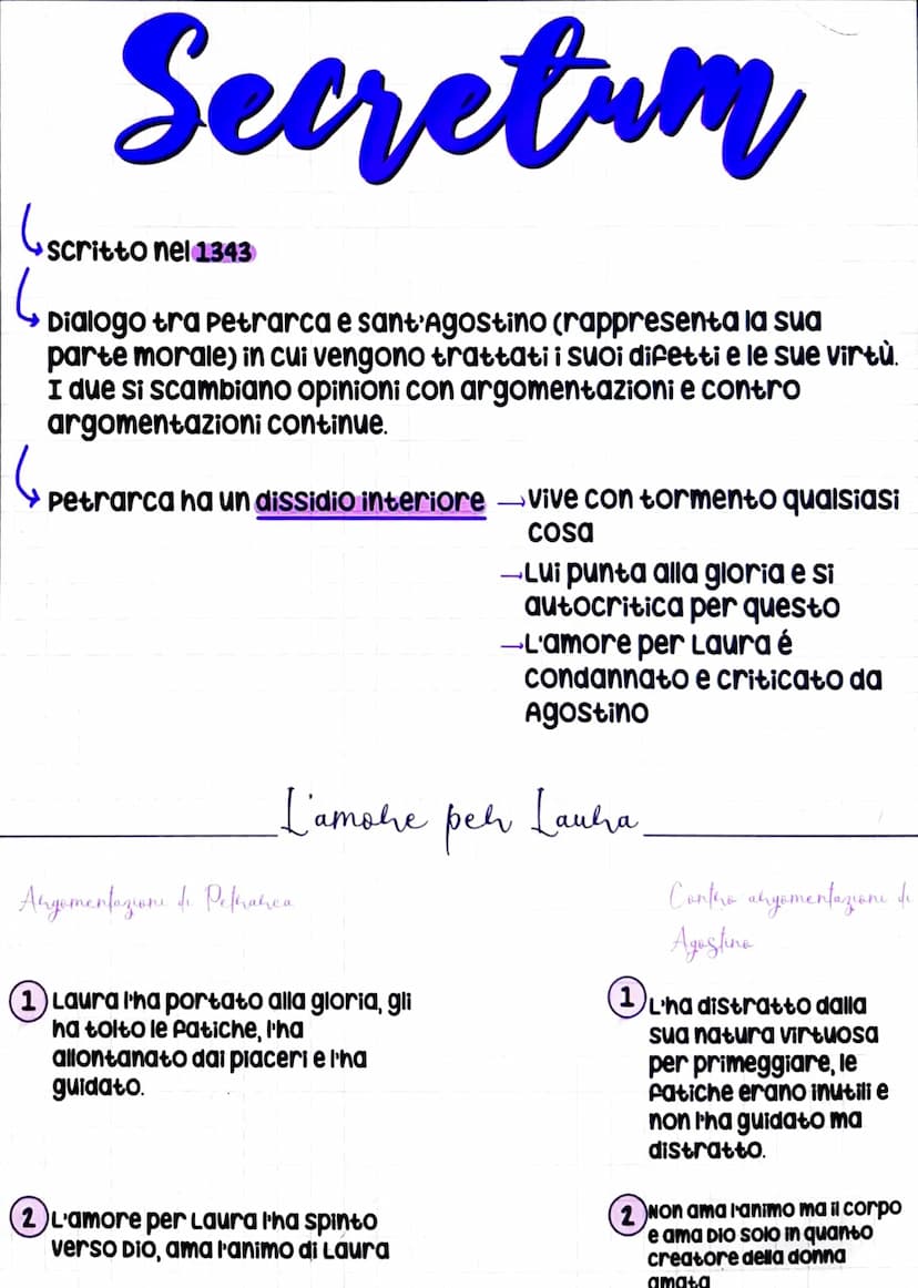 Francesco Petrarca
20-07-1304 ad Arezzo
t 1374
Figlio di un notaio fiorentino
Non incontrerà mai Dante anche se avrebbe voluto perché è in
e