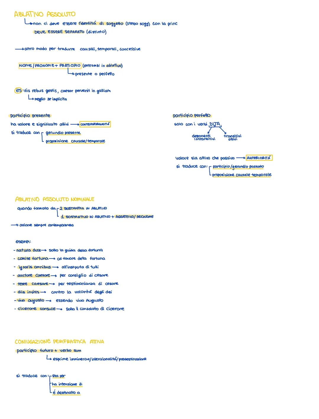 # ABLATIVO ASSOLUTO
- Lonon ci deve essere l'identita di soggetto (stesso sogg) con la princ
DEVE ESSERE SEPARATO (distinto)

→altro modo pe