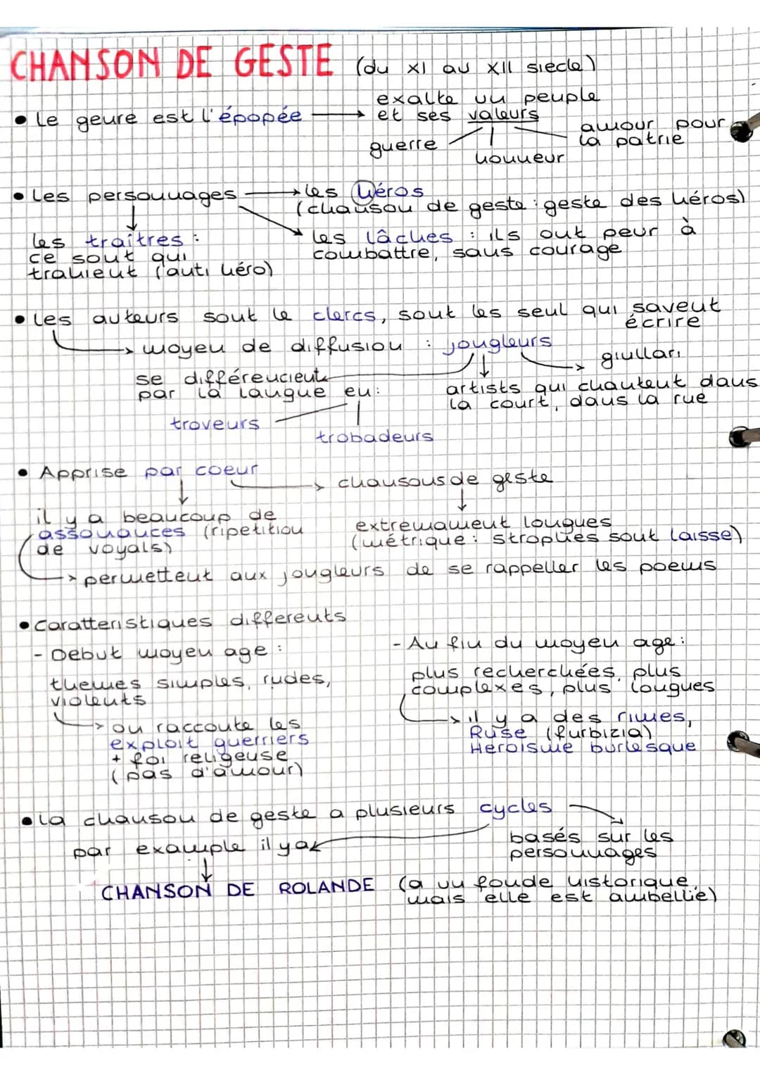 
<p>La Chanson de Geste, également connue sous le titre de chanson de geste, est un genre littéraire qui a émergé entre le 10e et le 12e siè
