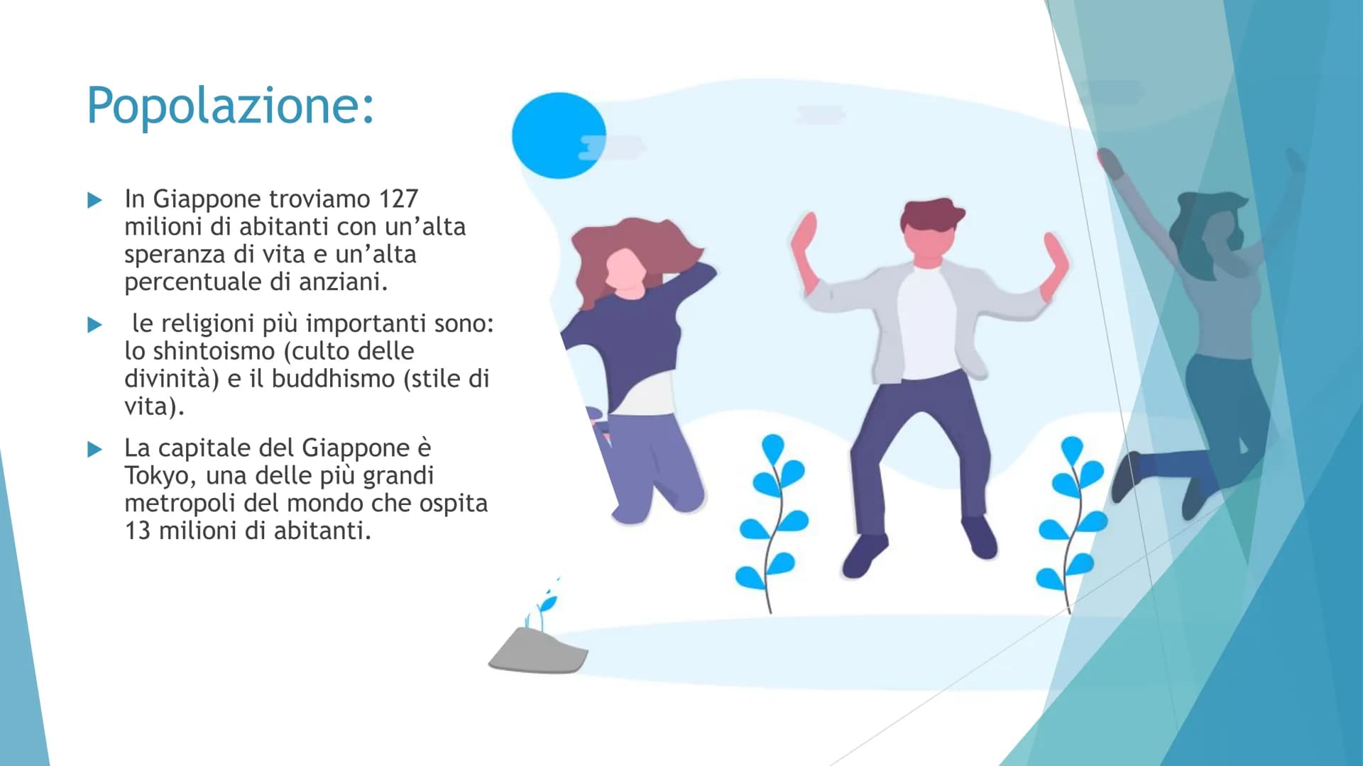 THERE
SMART CITIES
LE CITTA' DEL FUTURO
20077
TEXTS Cos'è una smart
city ?
► La smart city è una città
che gestisce le risorse in
modo intel