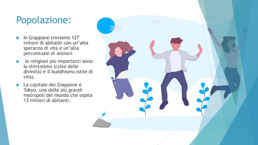 THERE
SMART CITIES
LE CITTA' DEL FUTURO
20077
TEXTS Cos'è una smart
city ?
► La smart city è una città
che gestisce le risorse in
modo intel