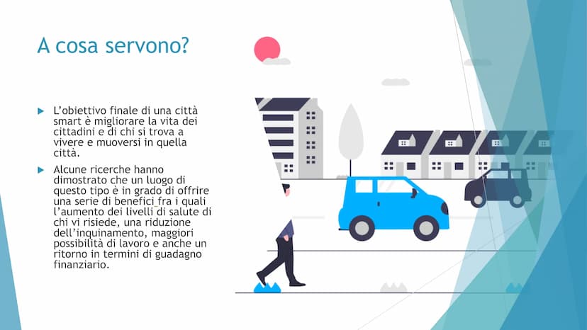 THERE
SMART CITIES
LE CITTA' DEL FUTURO
20077
TEXTS Cos'è una smart
city ?
► La smart city è una città
che gestisce le risorse in
modo intel