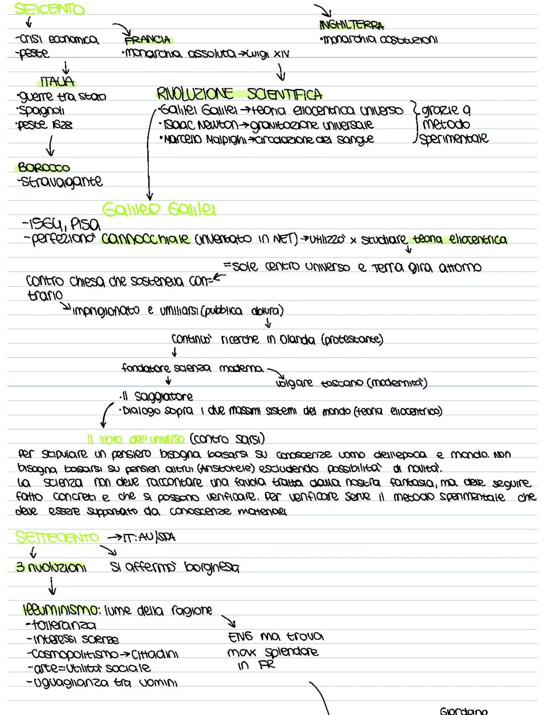 Storia Letteratura Seicennto e Settecento 