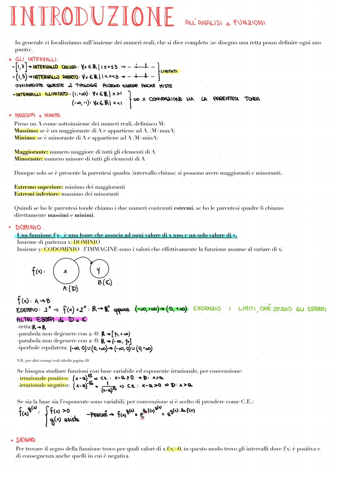 INTRODUZIONE
ALL ANALISI e FUNZIONI
In generale ci focalizziamo sull'insieme dei numeri reali, che si dice completo (se disegno una retta po