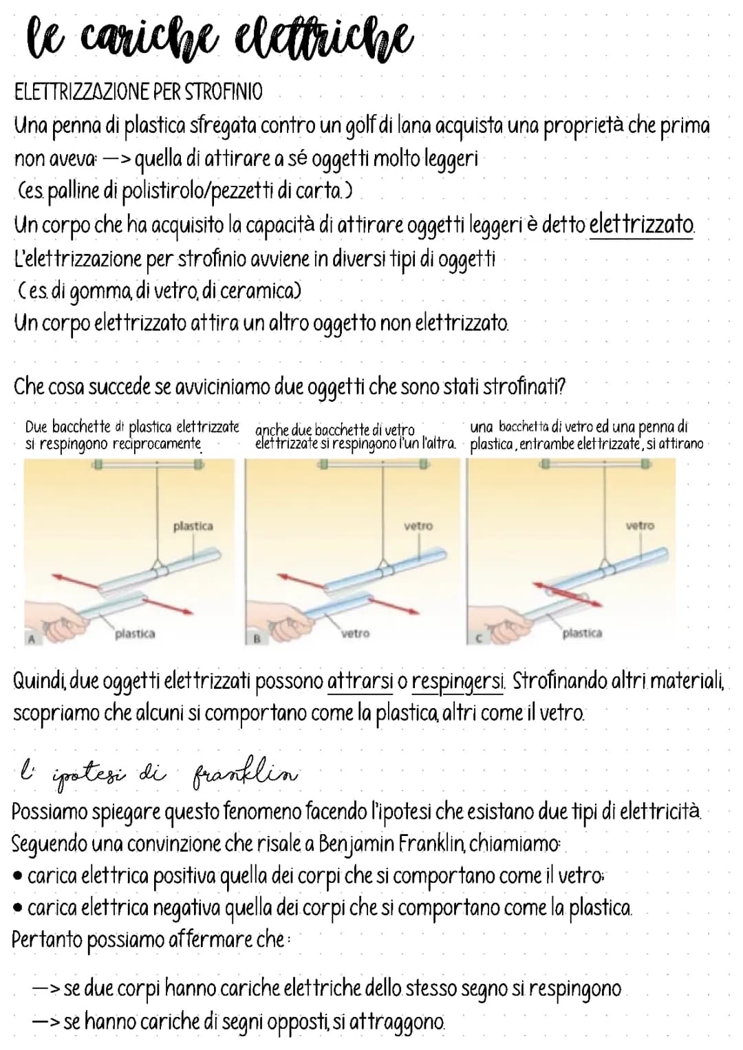 Le cariche elettriche 