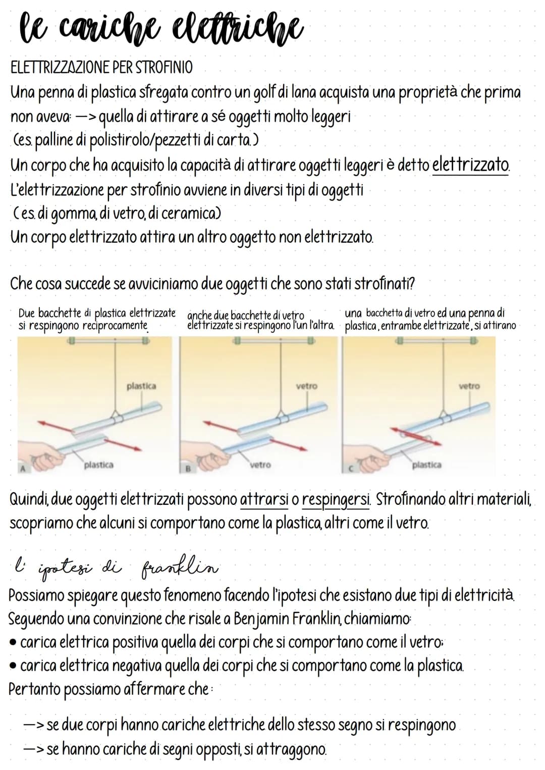 le cariche elettriche
ELETTRIZZAZIONE PER STROFINIO
Una penna di plastica sfregata contro un golf di lana acquista una proprietà che prima
›