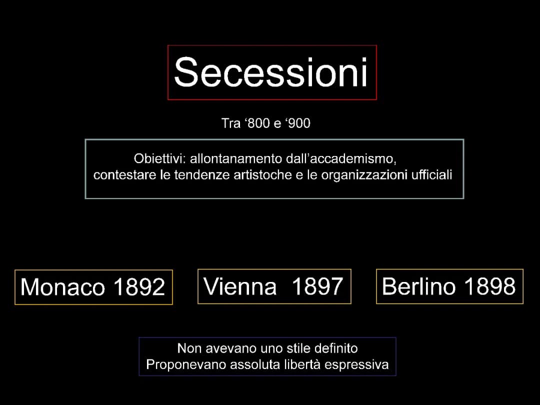 Secessione viennese e Klimt